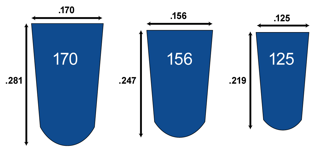 Blue Series Wedge Wire Specs