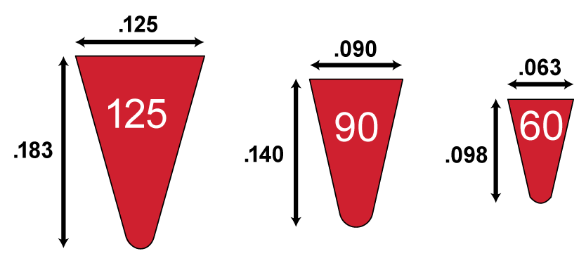 Red Series Wedge Wire Specs