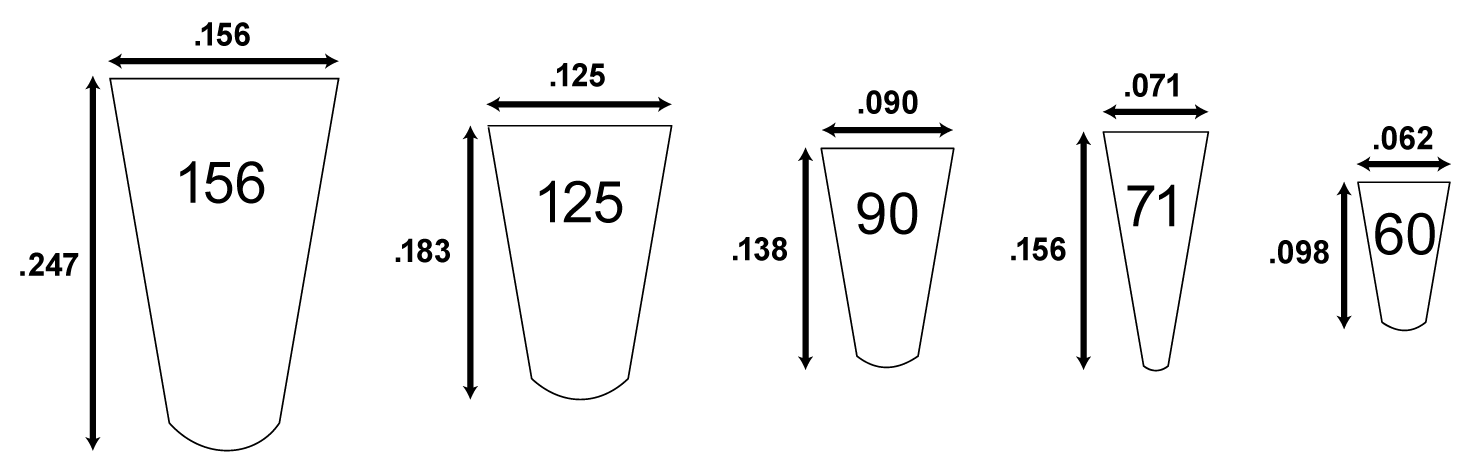 White Series Wedge Wire Specs