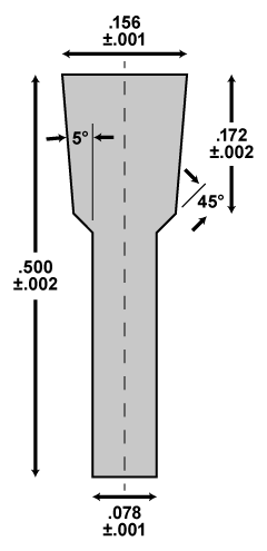 Profile Wire Specs